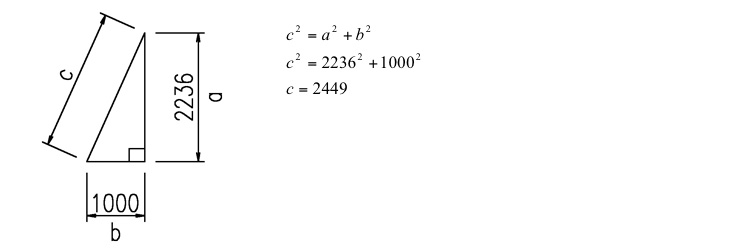 三平方の定理による計算:c2=a2+b2、c2=2236の2乗+1000の2乗、c=2449