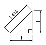 二等辺三角形の斜辺と辺の関係図(1:1:1.414)