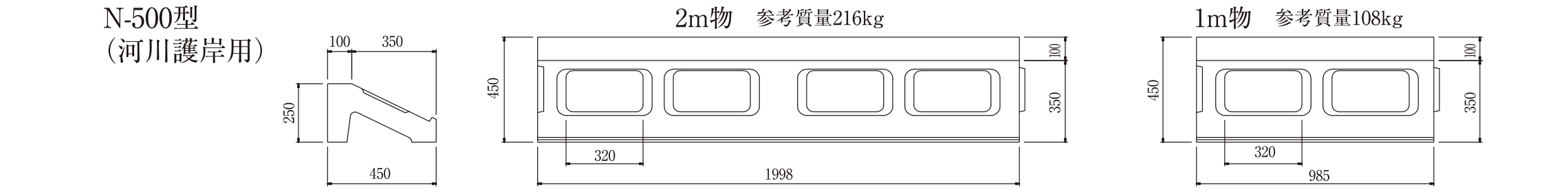 N-500型(河川護岸用) 寸法図 2m物参考質量216kg 1m物参考質量108kg